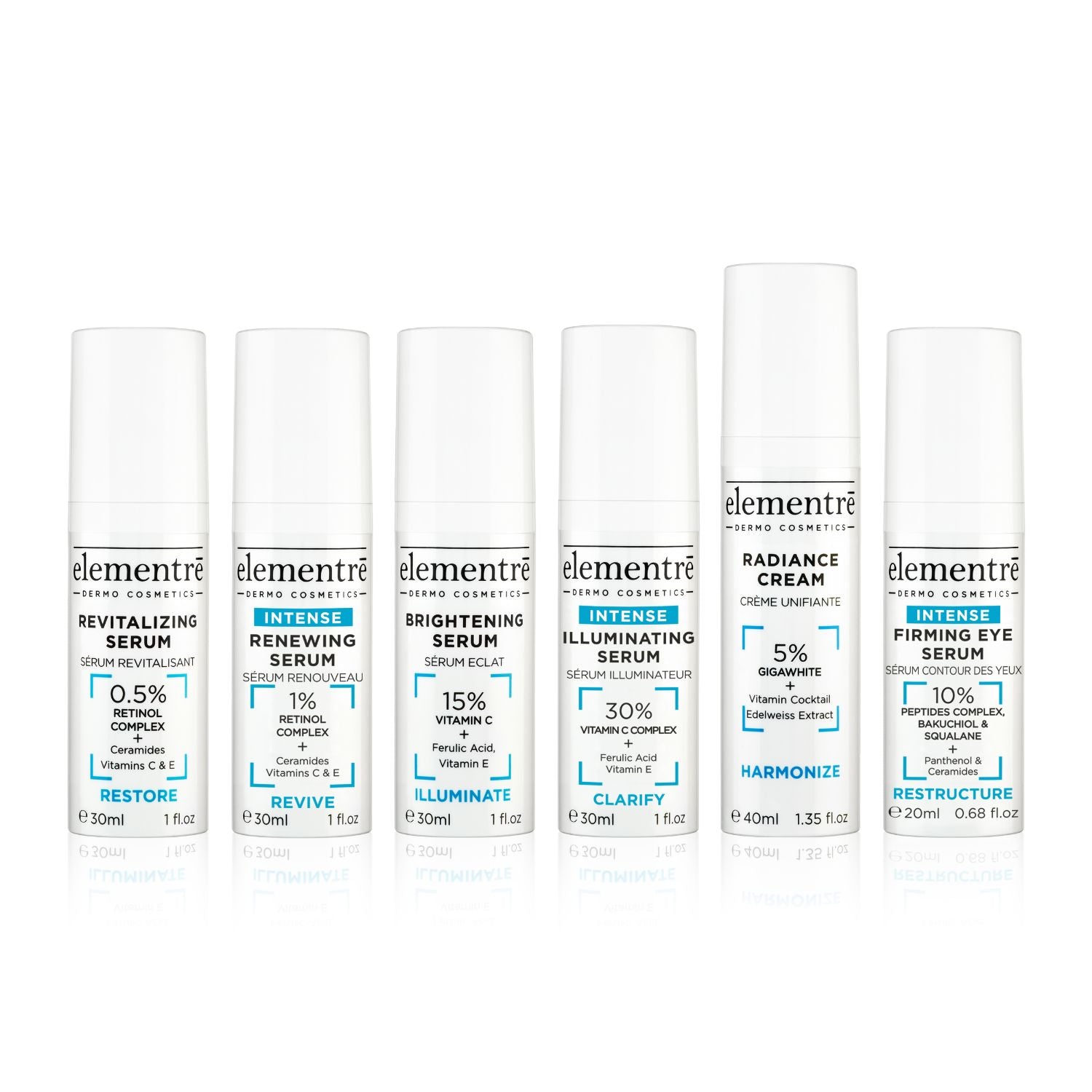 Step 2 Correct Serums
