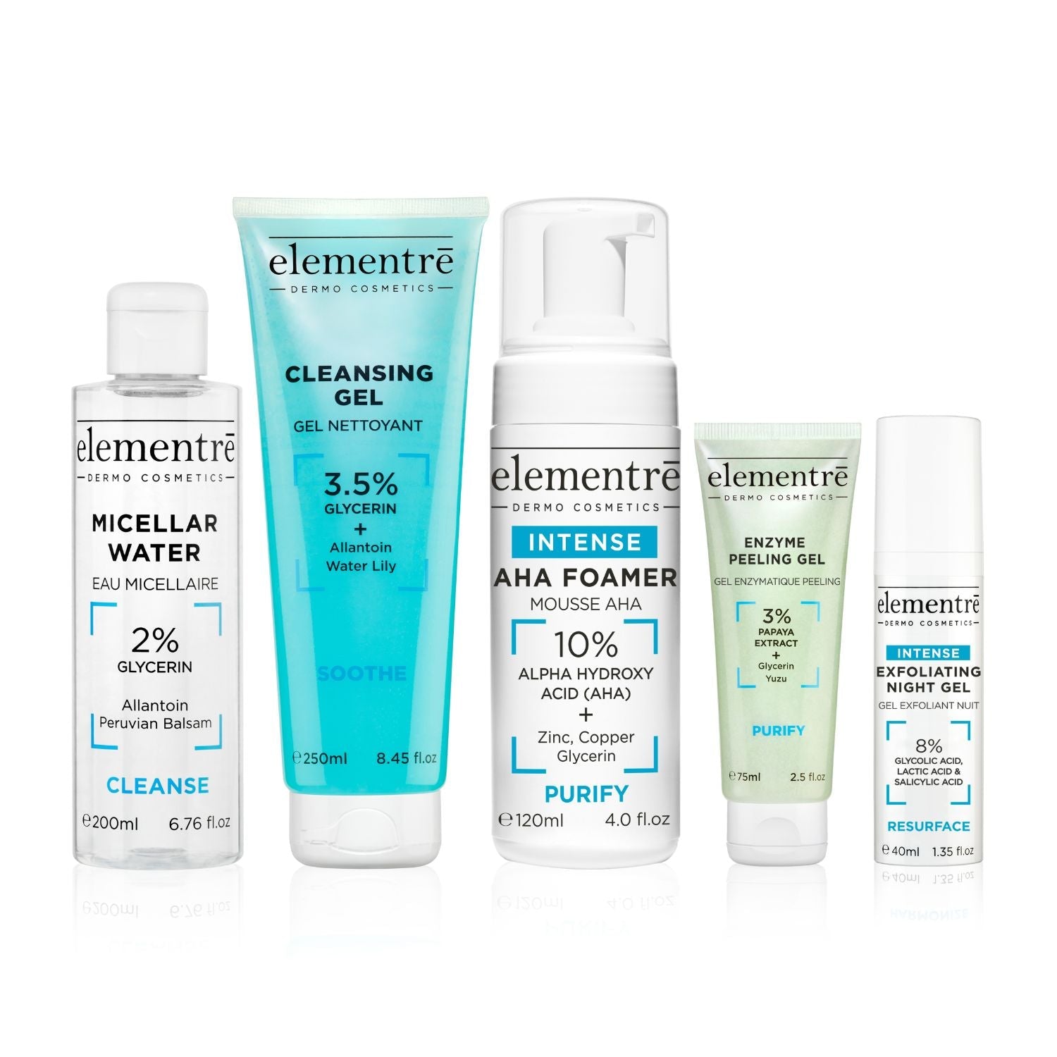 Step 1 Cleansers & Peels
